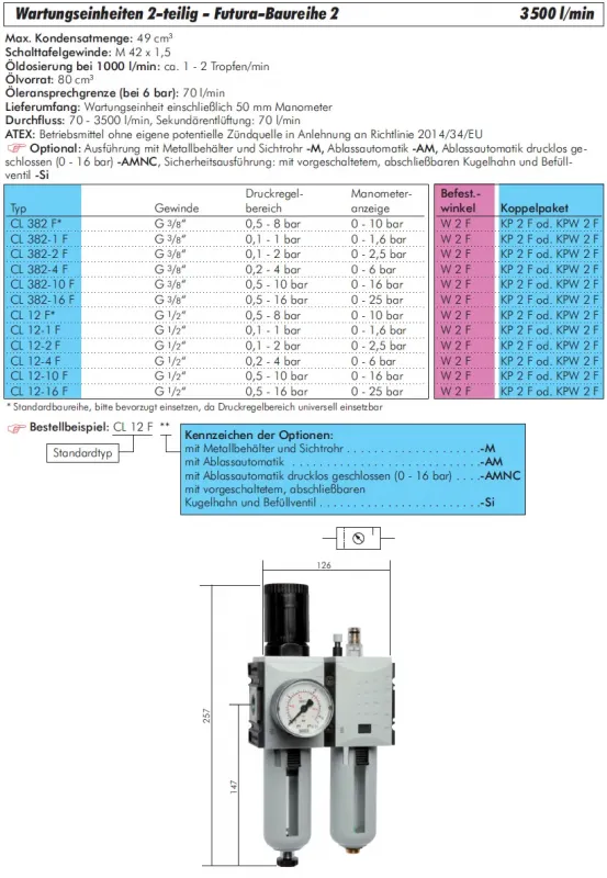 Aventics Wartungseinheit 2-teilig Serie Futura, Baureihe 2, bis 3500 l/min